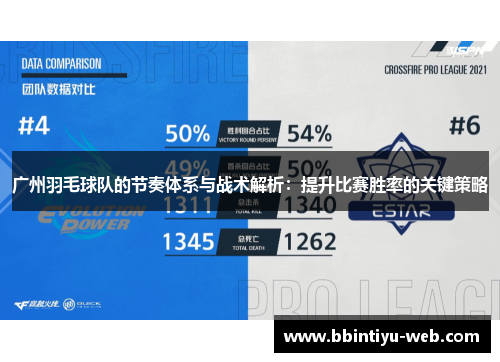 广州羽毛球队的节奏体系与战术解析:提升比赛胜率的关键策略