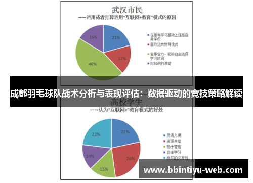 成都羽毛球队战术分析与表现评估：数据驱动的竞技策略解读