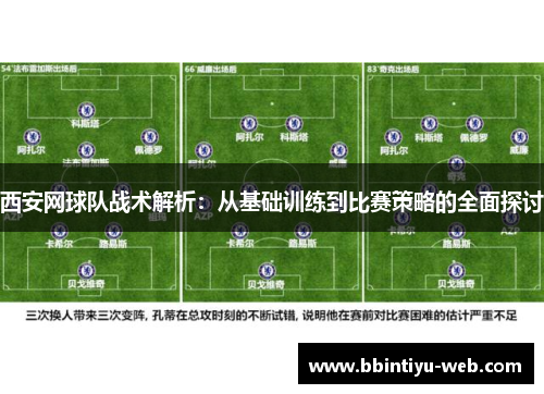 西安网球队战术解析：从基础训练到比赛策略的全面探讨