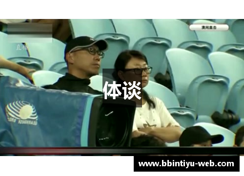 体谈